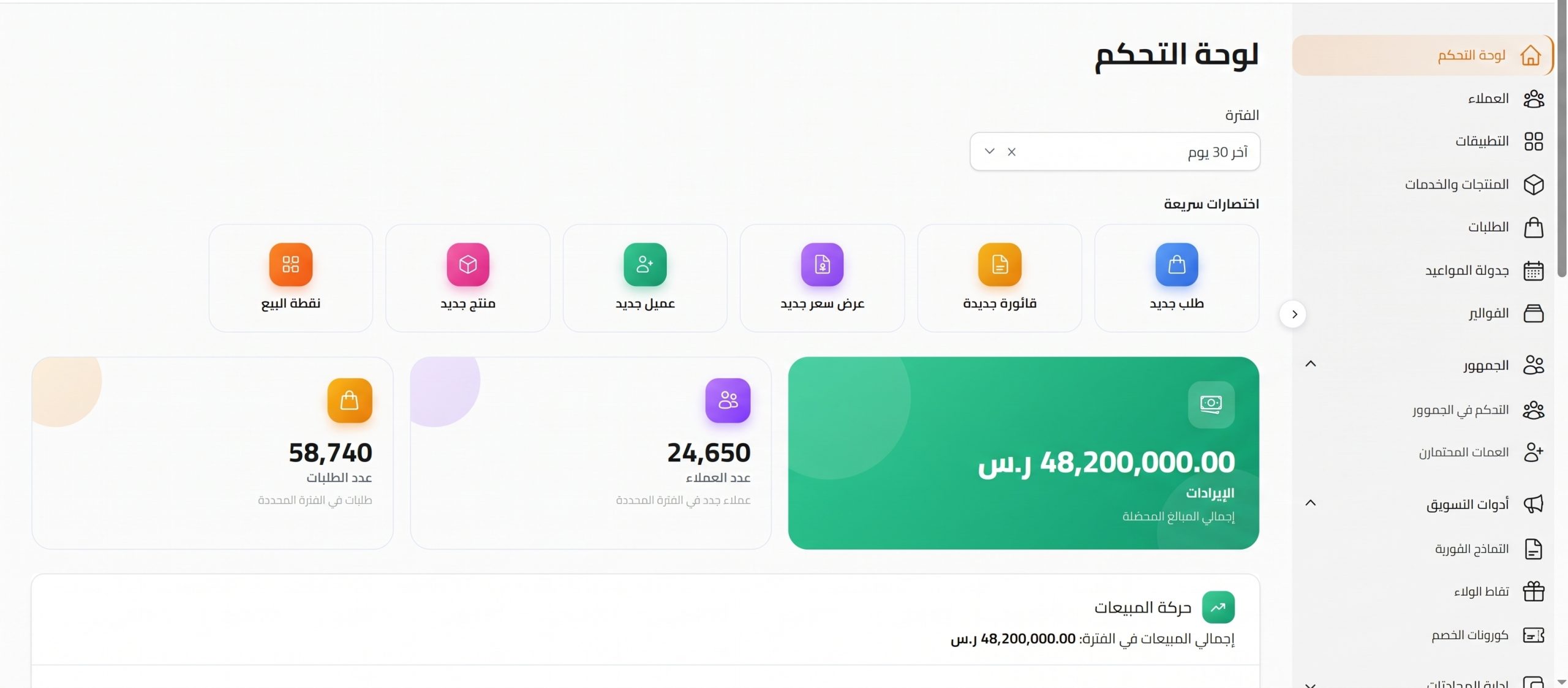 لوحة التحكم الرئيسية لمنصة وفر
